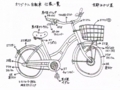 自転車詳細